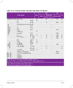 Preview for 277 page of FujiFilm SONOSITE X-PORTE User Manual