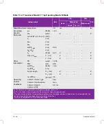 Preview for 278 page of FujiFilm SONOSITE X-PORTE User Manual