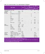 Preview for 279 page of FujiFilm SONOSITE X-PORTE User Manual