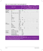 Preview for 280 page of FujiFilm SONOSITE X-PORTE User Manual