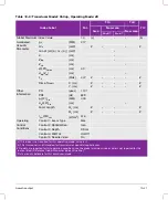 Preview for 283 page of FujiFilm SONOSITE X-PORTE User Manual