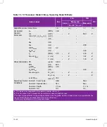 Preview for 284 page of FujiFilm SONOSITE X-PORTE User Manual