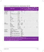 Preview for 289 page of FujiFilm SONOSITE X-PORTE User Manual