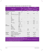 Preview for 290 page of FujiFilm SONOSITE X-PORTE User Manual