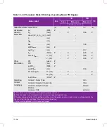 Preview for 298 page of FujiFilm SONOSITE X-PORTE User Manual