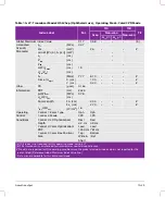 Preview for 301 page of FujiFilm SONOSITE X-PORTE User Manual