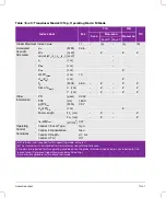 Preview for 303 page of FujiFilm SONOSITE X-PORTE User Manual