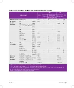 Preview for 304 page of FujiFilm SONOSITE X-PORTE User Manual