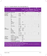 Preview for 305 page of FujiFilm SONOSITE X-PORTE User Manual