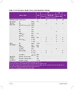 Preview for 306 page of FujiFilm SONOSITE X-PORTE User Manual