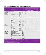 Preview for 307 page of FujiFilm SONOSITE X-PORTE User Manual