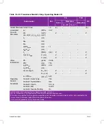 Preview for 313 page of FujiFilm SONOSITE X-PORTE User Manual