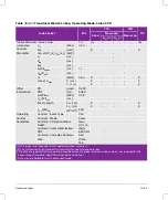 Preview for 315 page of FujiFilm SONOSITE X-PORTE User Manual