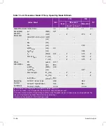 Preview for 318 page of FujiFilm SONOSITE X-PORTE User Manual