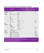 Preview for 319 page of FujiFilm SONOSITE X-PORTE User Manual