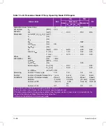 Preview for 320 page of FujiFilm SONOSITE X-PORTE User Manual