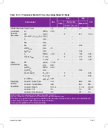 Preview for 325 page of FujiFilm SONOSITE X-PORTE User Manual