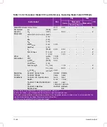 Preview for 326 page of FujiFilm SONOSITE X-PORTE User Manual