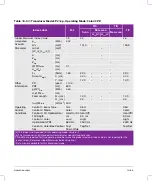 Preview for 327 page of FujiFilm SONOSITE X-PORTE User Manual