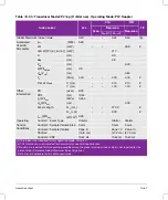 Preview for 329 page of FujiFilm SONOSITE X-PORTE User Manual