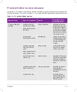 Preview for 337 page of FujiFilm SONOSITE X-PORTE User Manual