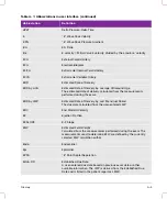 Preview for 343 page of FujiFilm SONOSITE X-PORTE User Manual