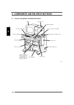 Preview for 12 page of FujiFilm SP-3000 Condition Setup And Maintenance