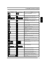 Предварительный просмотр 15 страницы FujiFilm SP-3000 Condition Setup And Maintenance