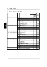 Preview for 16 page of FujiFilm SP-3000 Condition Setup And Maintenance