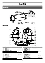 Preview for 4 page of FujiFilm SX-800 Basic Manual