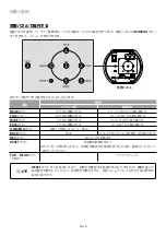 Preview for 12 page of FujiFilm SX-800 Basic Manual