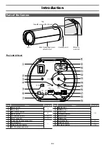 Preview for 18 page of FujiFilm SX-800 Basic Manual