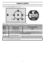 Предварительный просмотр 13 страницы FujiFilm SX Series Owner'S Manual