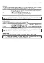 Preview for 21 page of FujiFilm SX801 Owner'S Manual