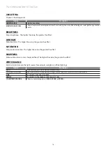 Preview for 24 page of FujiFilm SX801 Owner'S Manual