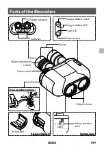 Preview for 9 page of FujiFilm TS-X 1440 Instruction Manual