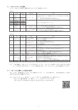 Preview for 17 page of FujiFilm UA125x8BESM-S35 Operating Manual