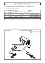 Preview for 49 page of FujiFilm UA125x8BESM-S35 Operating Manual