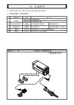 Preview for 73 page of FujiFilm UA125x8BESM-S35 Operating Manual