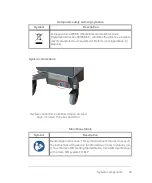 Preview for 29 page of FujiFilm VisualSonics Vevo MD User Manual