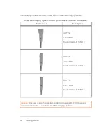 Preview for 40 page of FujiFilm VisualSonics Vevo MD User Manual