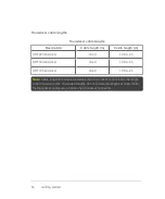 Preview for 54 page of FujiFilm VisualSonics Vevo MD User Manual