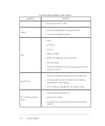 Preview for 58 page of FujiFilm VisualSonics Vevo MD User Manual