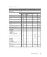 Preview for 63 page of FujiFilm VisualSonics Vevo MD User Manual