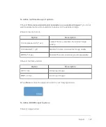 Preview for 127 page of FujiFilm VisualSonics Vevo MD User Manual