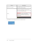 Preview for 128 page of FujiFilm VisualSonics Vevo MD User Manual