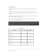 Preview for 222 page of FujiFilm VisualSonics Vevo MD User Manual