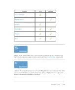 Preview for 223 page of FujiFilm VisualSonics Vevo MD User Manual