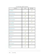 Preview for 256 page of FujiFilm VisualSonics Vevo MD User Manual