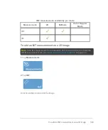 Preview for 303 page of FujiFilm VisualSonics Vevo MD User Manual